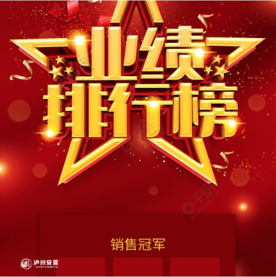 2月主城区商品房销售排行榜