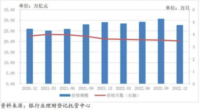 回顾2023年上半年银行业十大新闻事件
