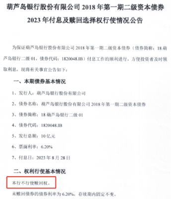 中小银行频遭“拒赎”，二级资本债面临资本压力