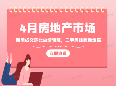4月房地产市场：新房成交环比由增转降，二手房挂牌量走高